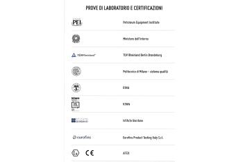 Tests and certifications list