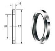 LOK STANDARD SGC - guarnizione parallela ISO
