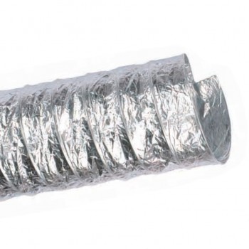 Aluminized TERM/AL PIPE