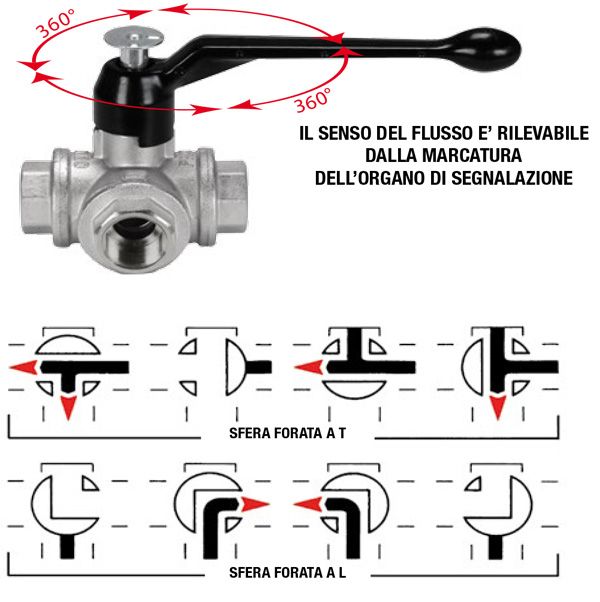 Adattatore connettore valvola a sfera a 3 vie con porta L/T in acciaio inossidabile da 1/2 3/4 per acqua olio gas 8/10/12/14/16/20mm  13