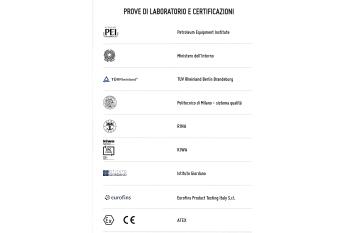 Elenco prove e certificazioni