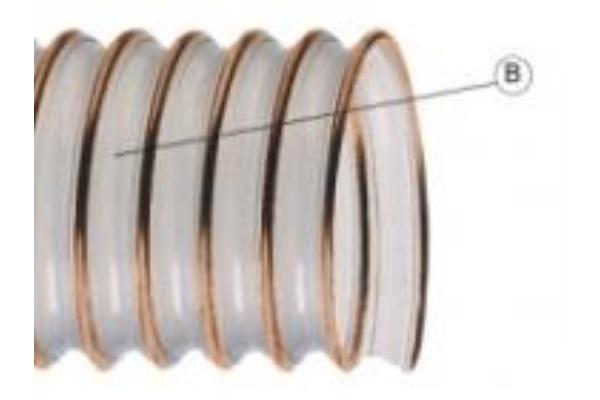 HEAVY POLYURETHANE HOSE (PUP-PAS) - 1.40 ESTER