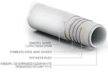 SPIRALPOLICHIM/SD/16 EPDM/PTFE HOSE