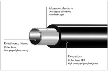 ALPHD TUBE